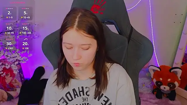 MmollyMay's cam snapshot