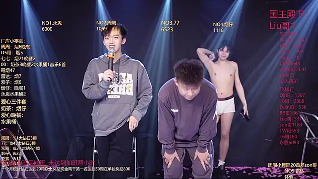 BTS-007's cam snapshot