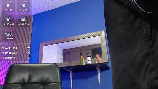 veronica_em1's cam snapshot