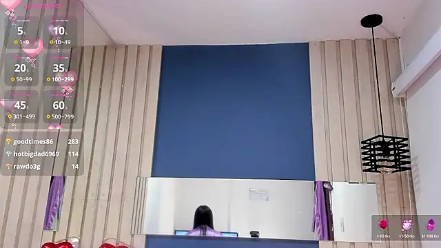 SofiCandy_ live sex cam