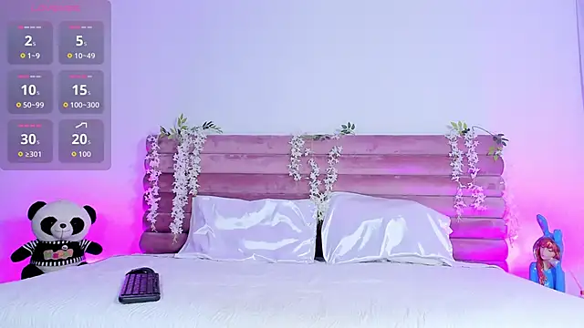 AbyCooper's cam snapshot