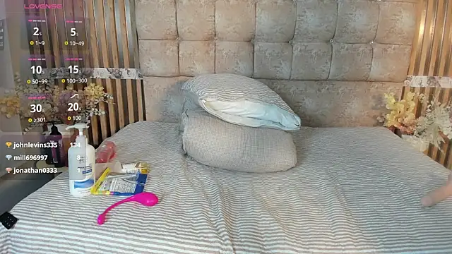 Miss-Sunny's cam snapshot