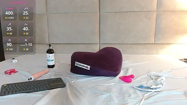 SofiiSweet's cam snapshot