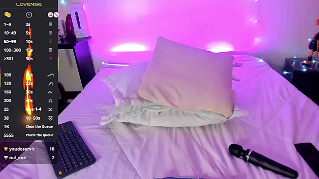 Tracy_lambo's cam snapshot