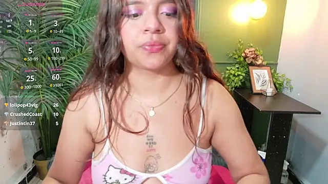 sweety_smilee's cam snapshot