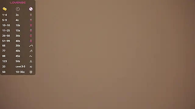 ShennaBosh's cam snapshot