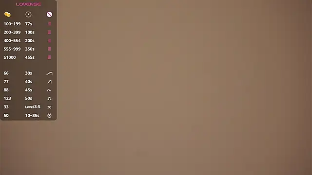 ShennaBosh's cam snapshot