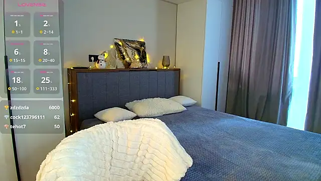 Mad1en's cam snapshot