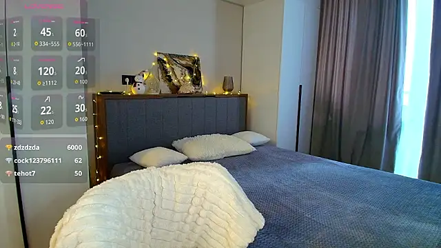 Mad1en's cam snapshot