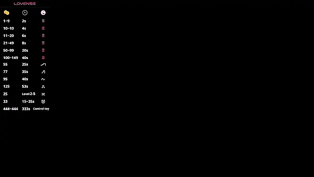 ViKetchem's cam snapshot