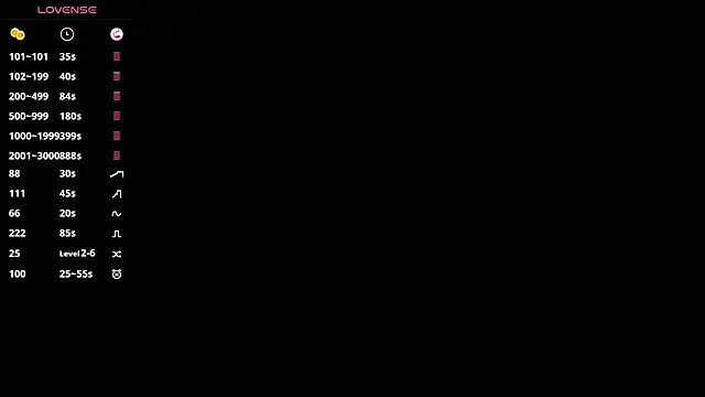 AveryBerkson live sex cam