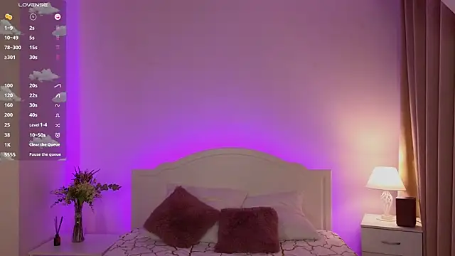 MmollyMay's cam snapshot