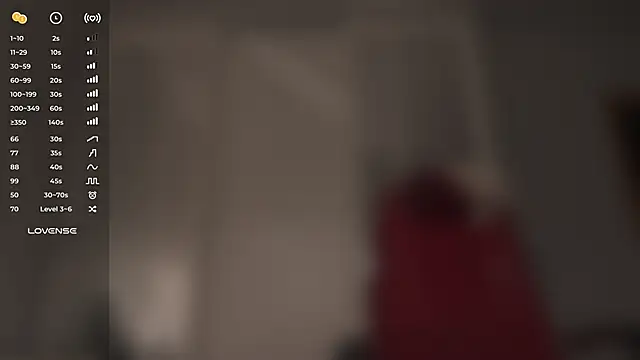 so_cl0se live sex cam