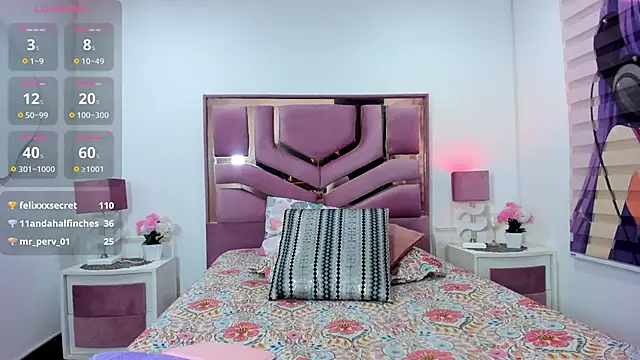 Chanelwill's cam snapshot