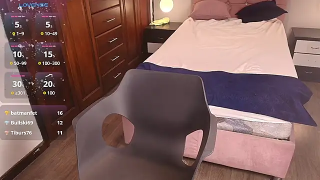 MoriahStorm's cam snapshot