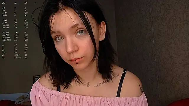 ShayneMilush's cam snapshot