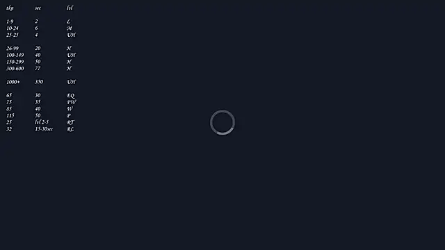 DreamyOlivia live sex cam