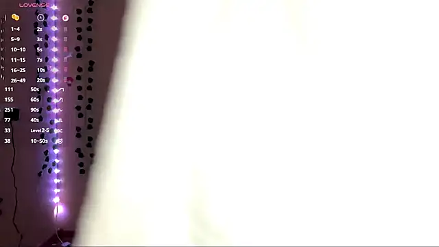 LanaaRosse's cam snapshot