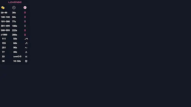 LanaaRosse live sex cam