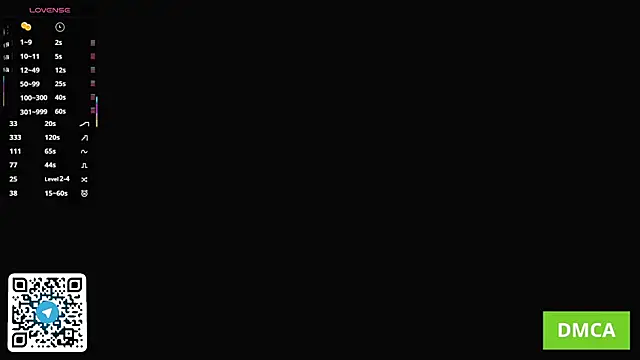 DaisyHearl's cam snapshot