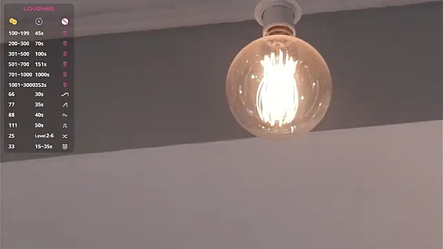 CarollDuemmel's cam snapshot