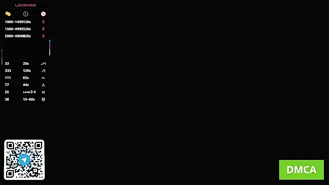 DaisyHearl live sex cam