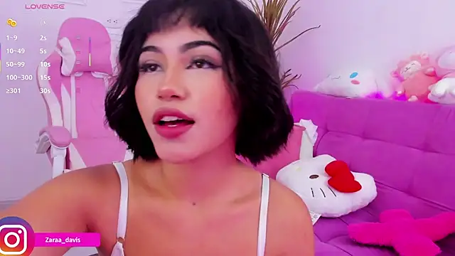 Zaradavis's cam snapshot