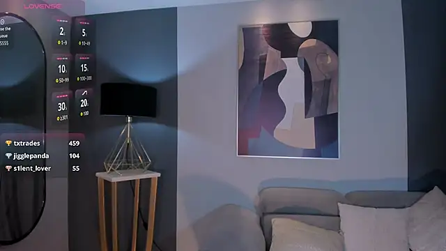 CandaseRussell's cam snapshot