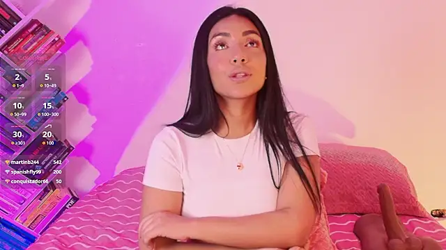 AndySaenzz's cam snapshot