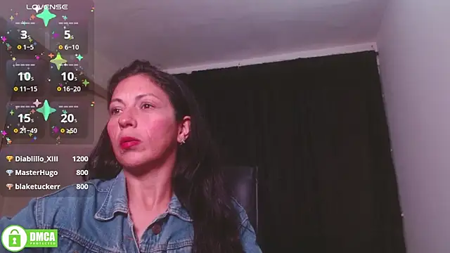 Amber-Leea's cam snapshot