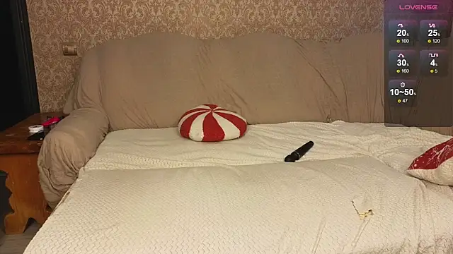 yourfav0ritegirls's cam snapshot