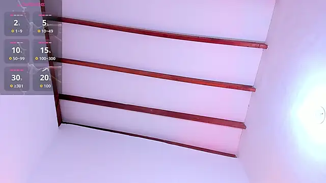 SophieSweet88 live sex cam