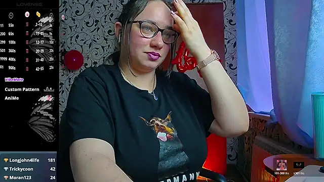 Ketrinsweetits's cam snapshot