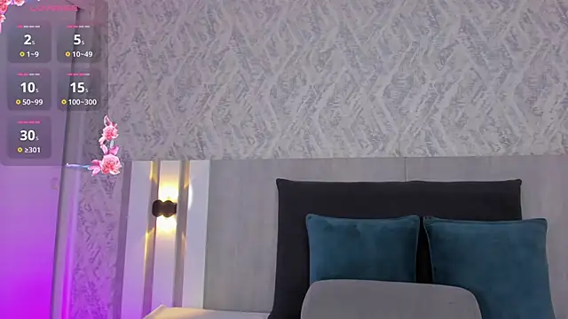 celeste_sc0tt's cam snapshot