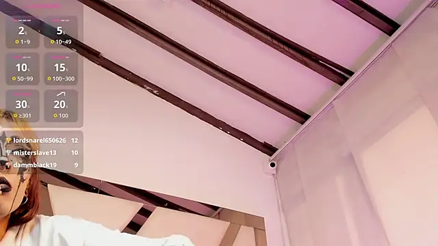 SandyHouston live sex cam