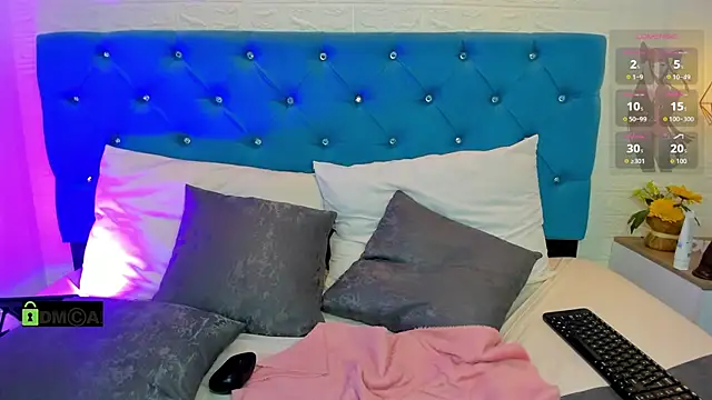 brithanycampbell's cam snapshot