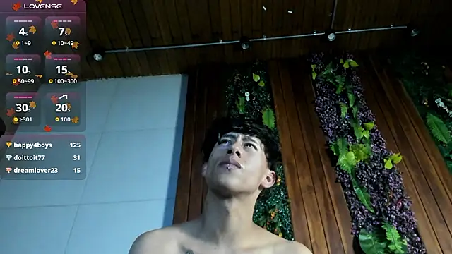 labrinthteasing live sex cam