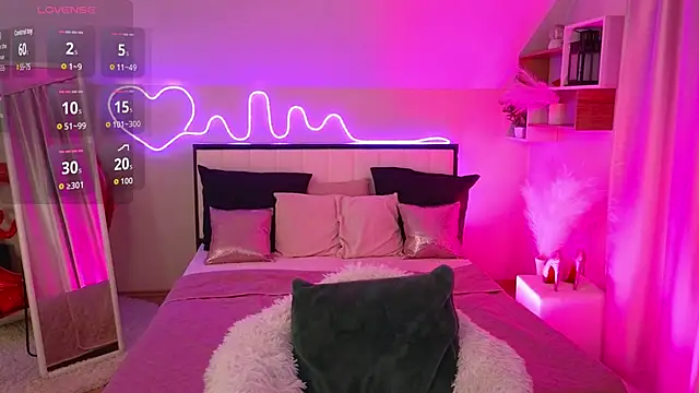 BattyMelody's cam snapshot