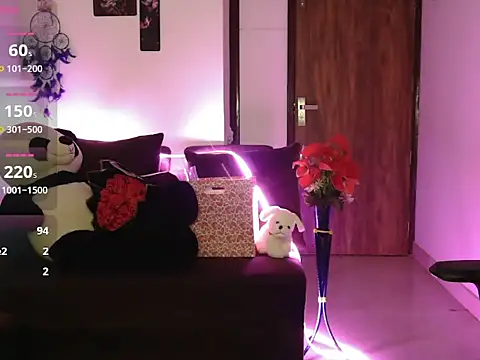 _Maanvi_'s cam snapshot