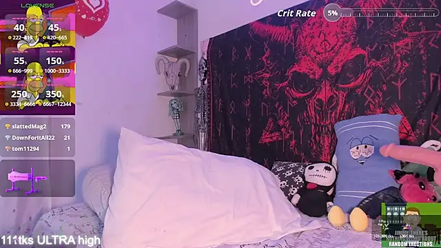 Sarah-Stoner's cam snapshot