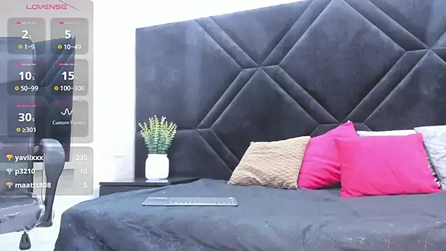 Dantzel_'s cam snapshot