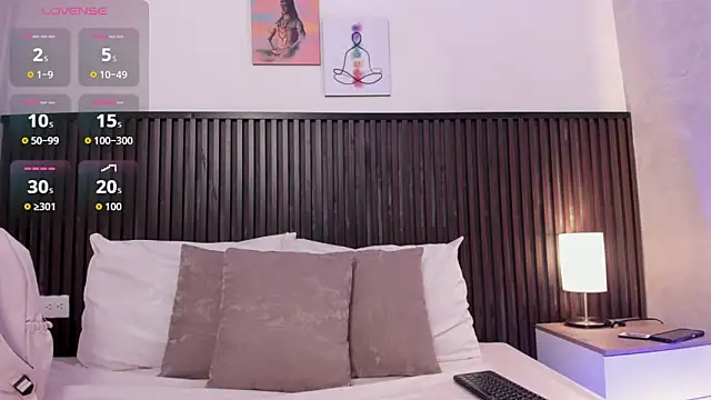 Dulcecooper1's cam snapshot