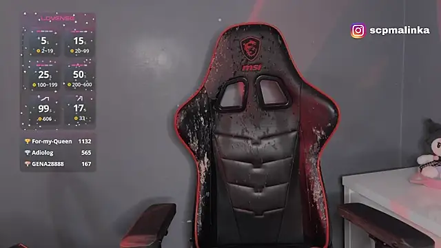 mali_doll's cam snapshot