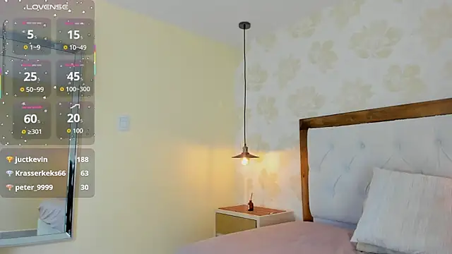 IRISCLARK1's cam snapshot