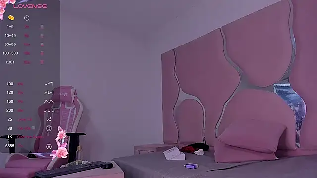 sharithasm's cam snapshot