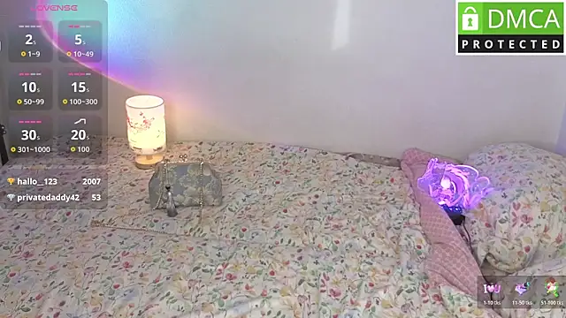 Essie_Fanning's cam snapshot