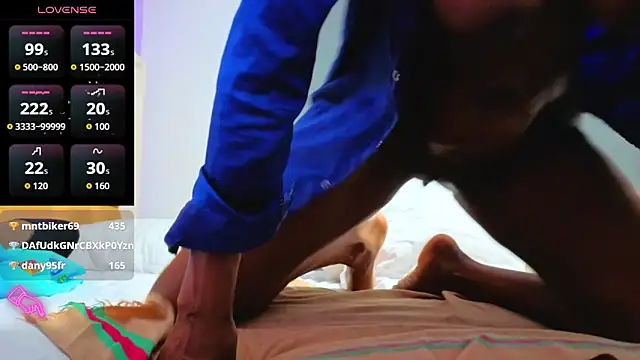 Annahismar's cam snapshot