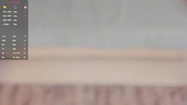 LishaSeirer's cam snapshot