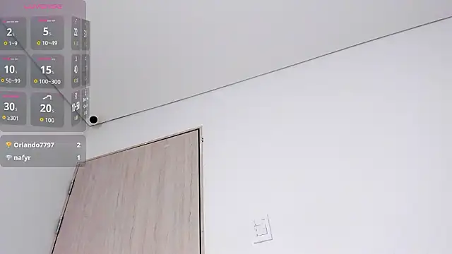 abigail_johnson's cam snapshot