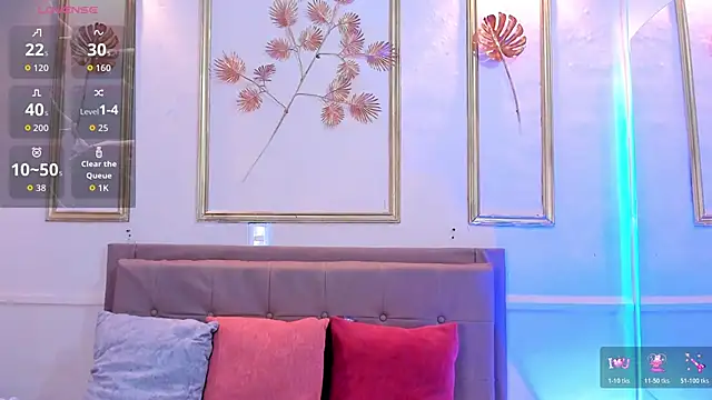 SophieSweet88's cam snapshot